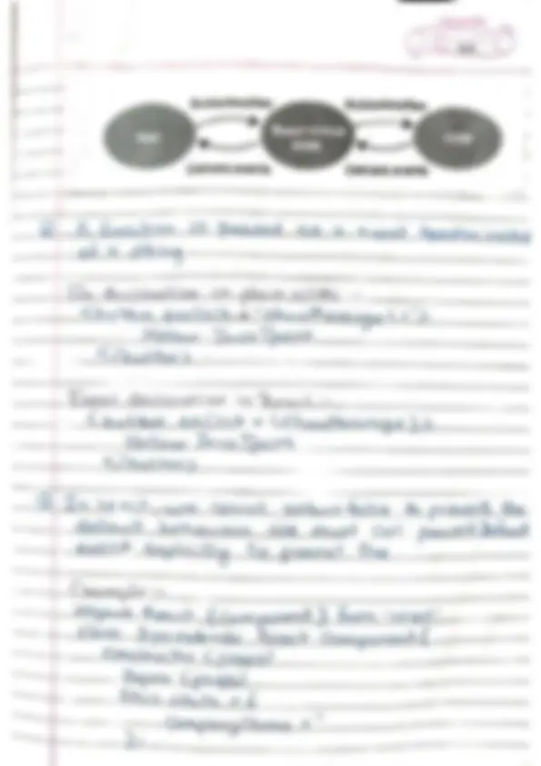 pf33