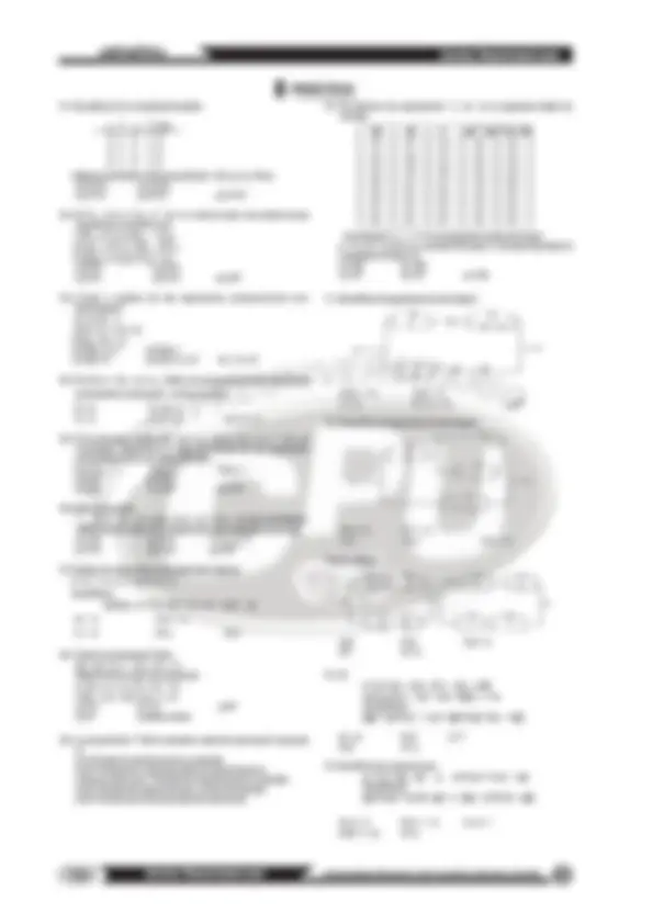 pf2