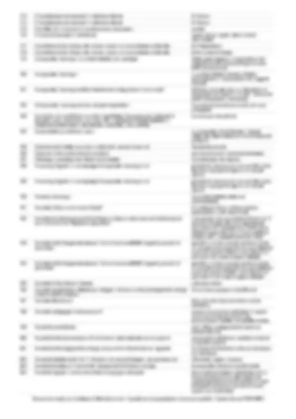 pf8
