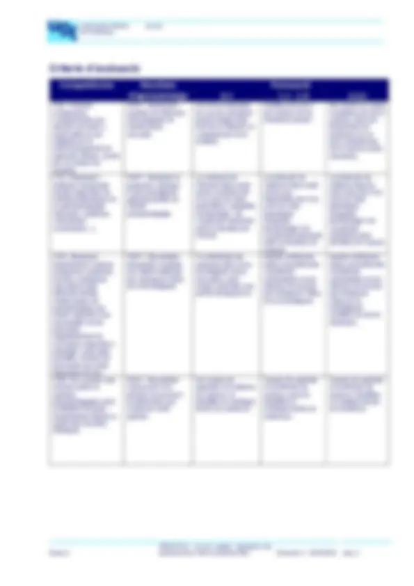 pf5
