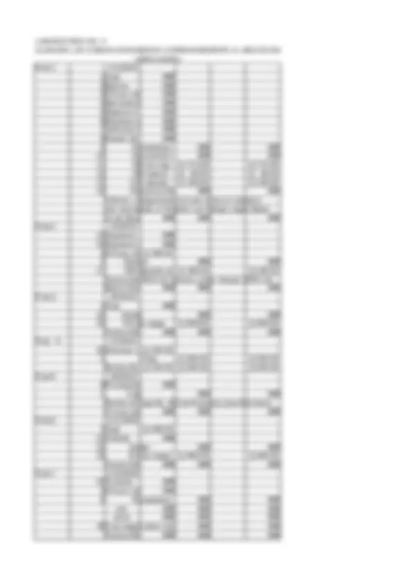 pf1b