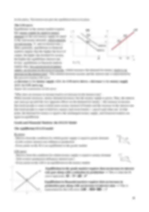 demand, supply, and equilibrium in the money market... Macroeconomics: Demand, Supply, and Equilibrium in the Goods and Money ...