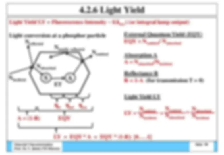 pf5a