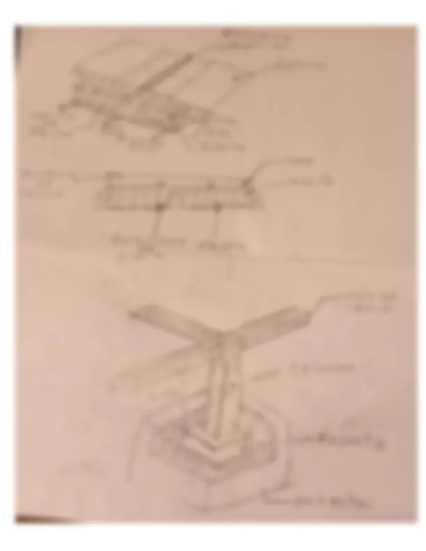 pf2
