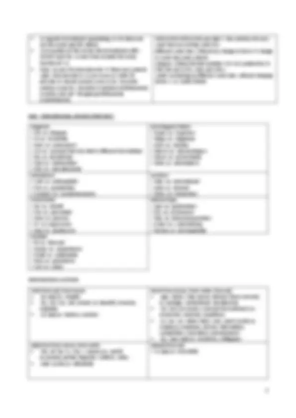 Contrastive Analysis of English and Italian Morphology and Syntax for ...