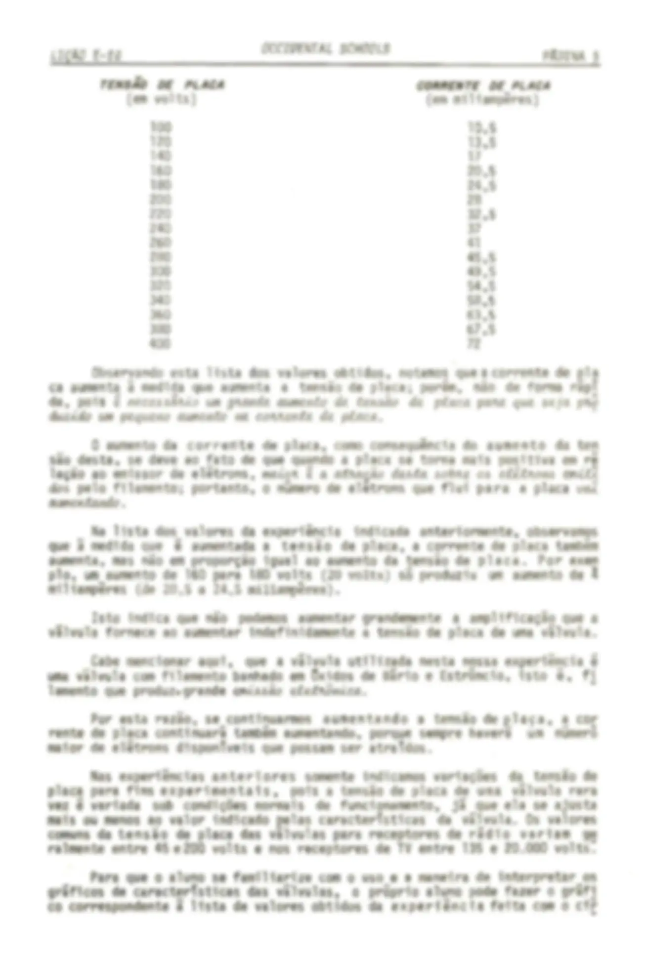 pf5