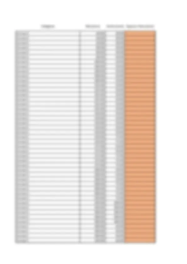 pf3