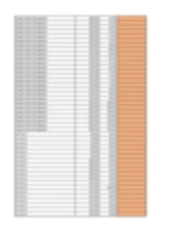 pf3b