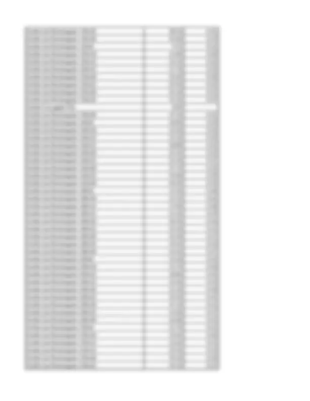 pf2a