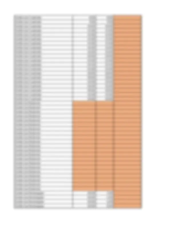 pf5c