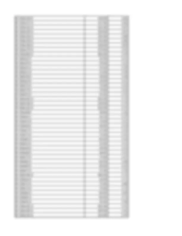 pf2e