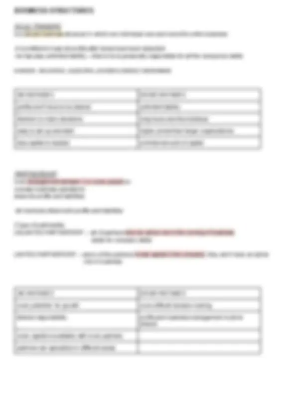International trade documents | Appunti di Inglese | Docsity