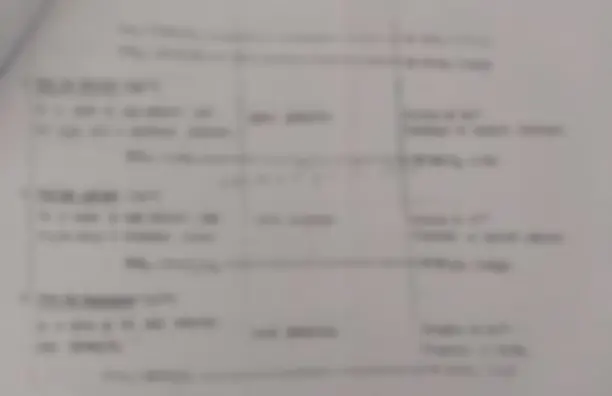 pf5