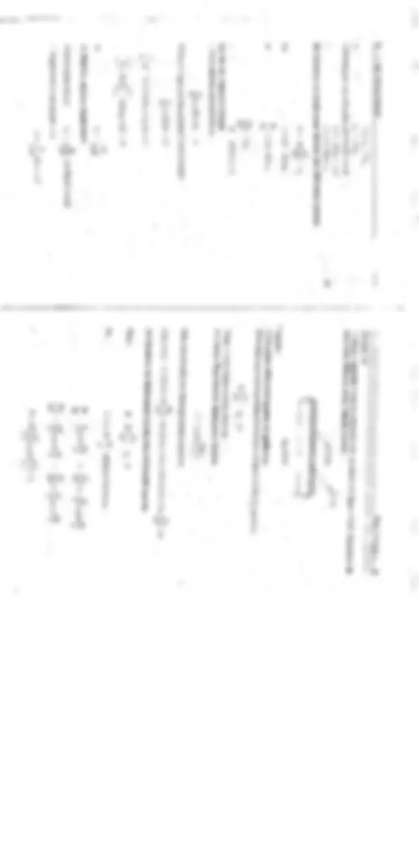 pf2e