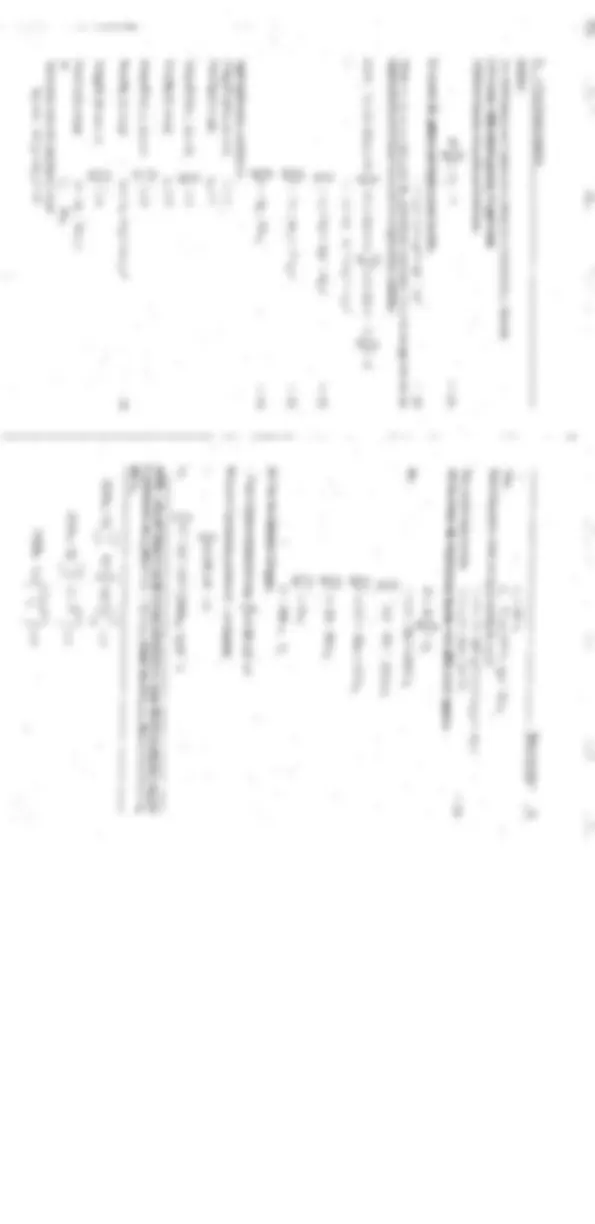 pf2a