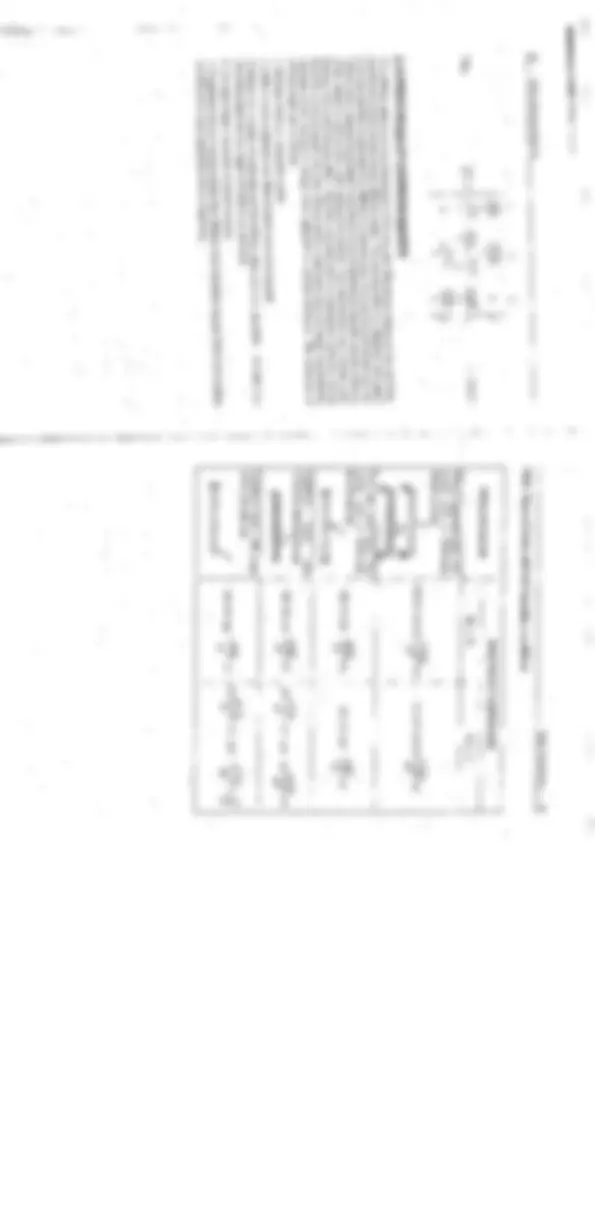 pf32