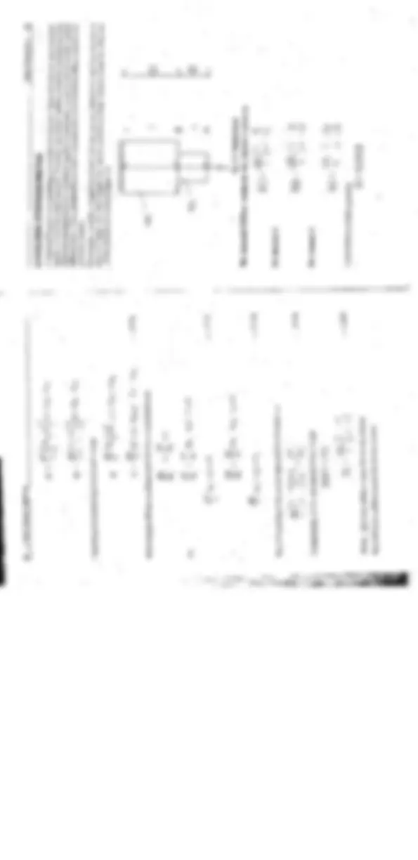 pf31