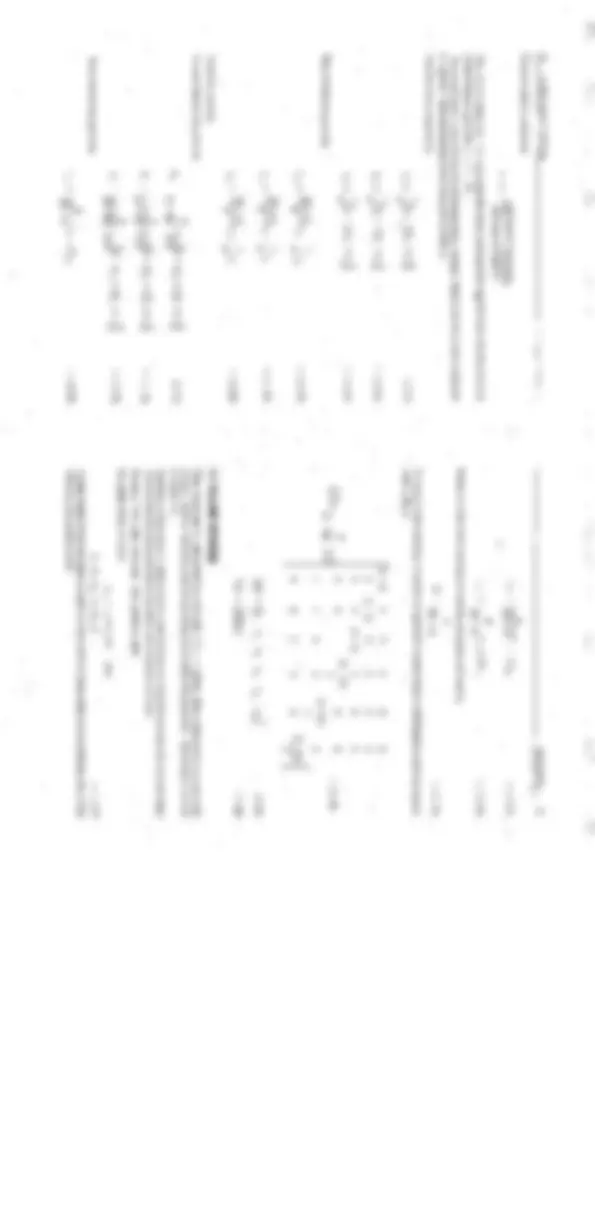 pfa