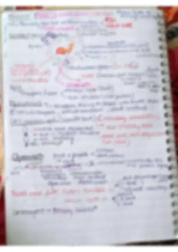 Cell :the unit of life short notes.... With diagram short tricks ...