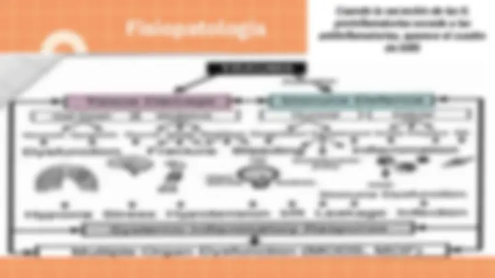 pfd
