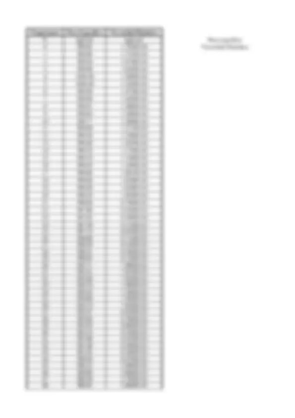 pf3