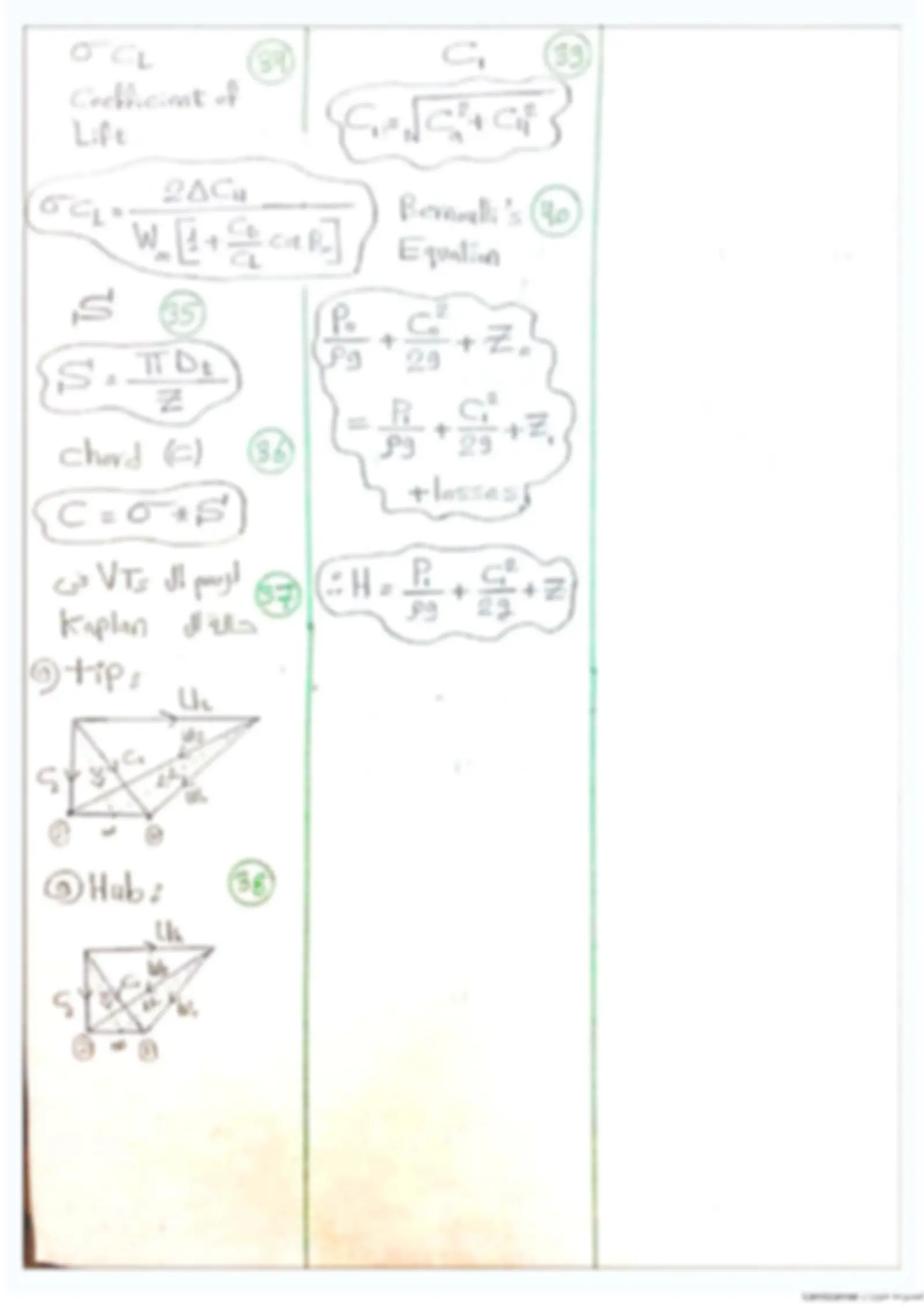 pf4
