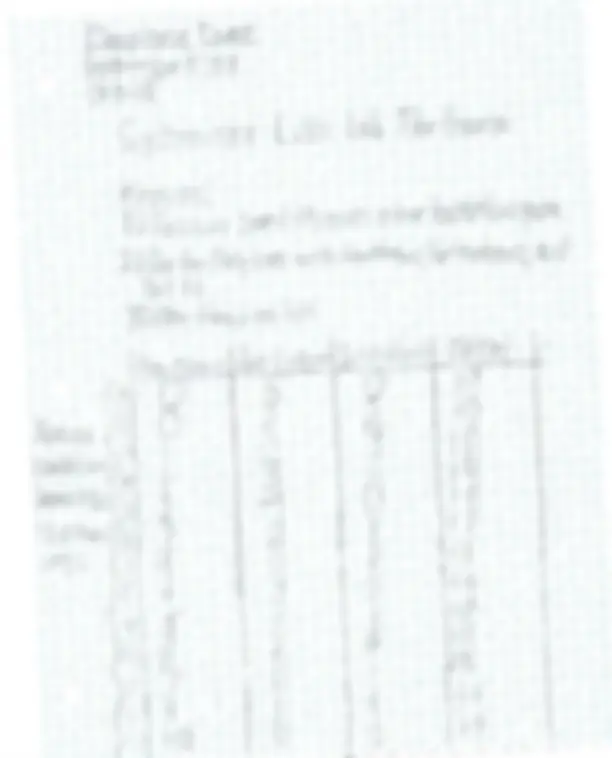 pf2