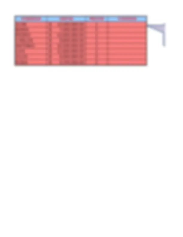 pf5