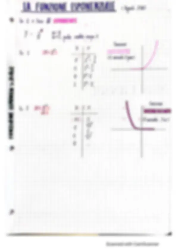 pfe