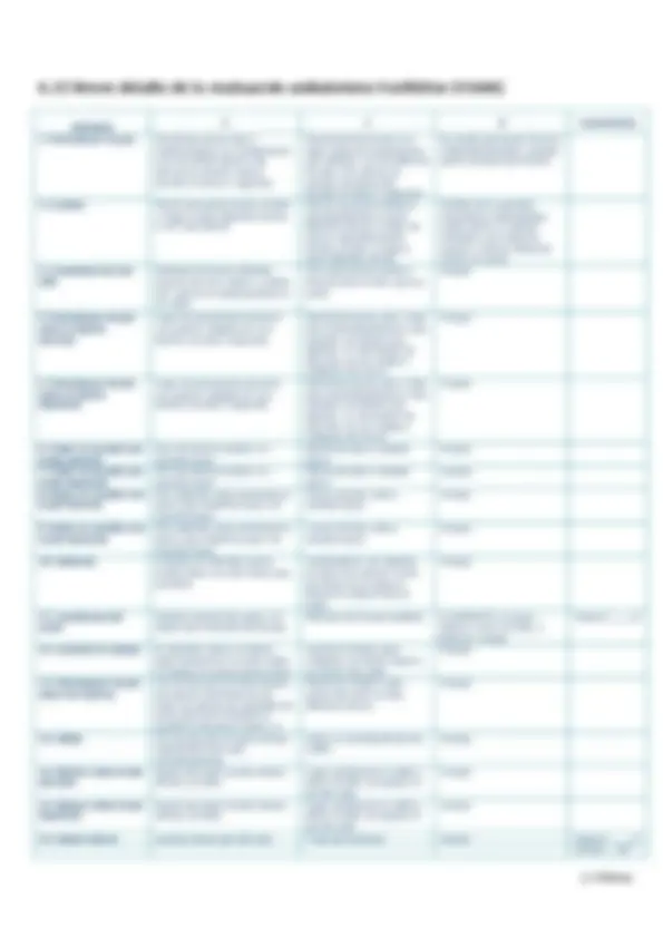 pf1c