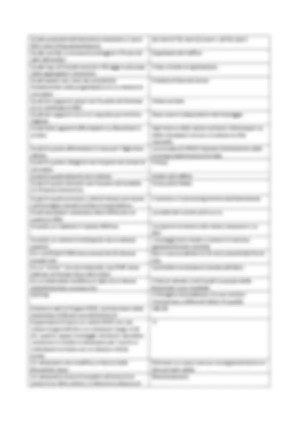 pfd