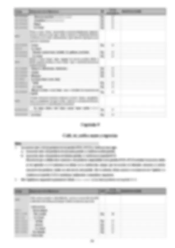 pf2e