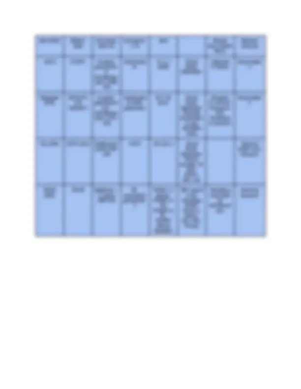 pf1b