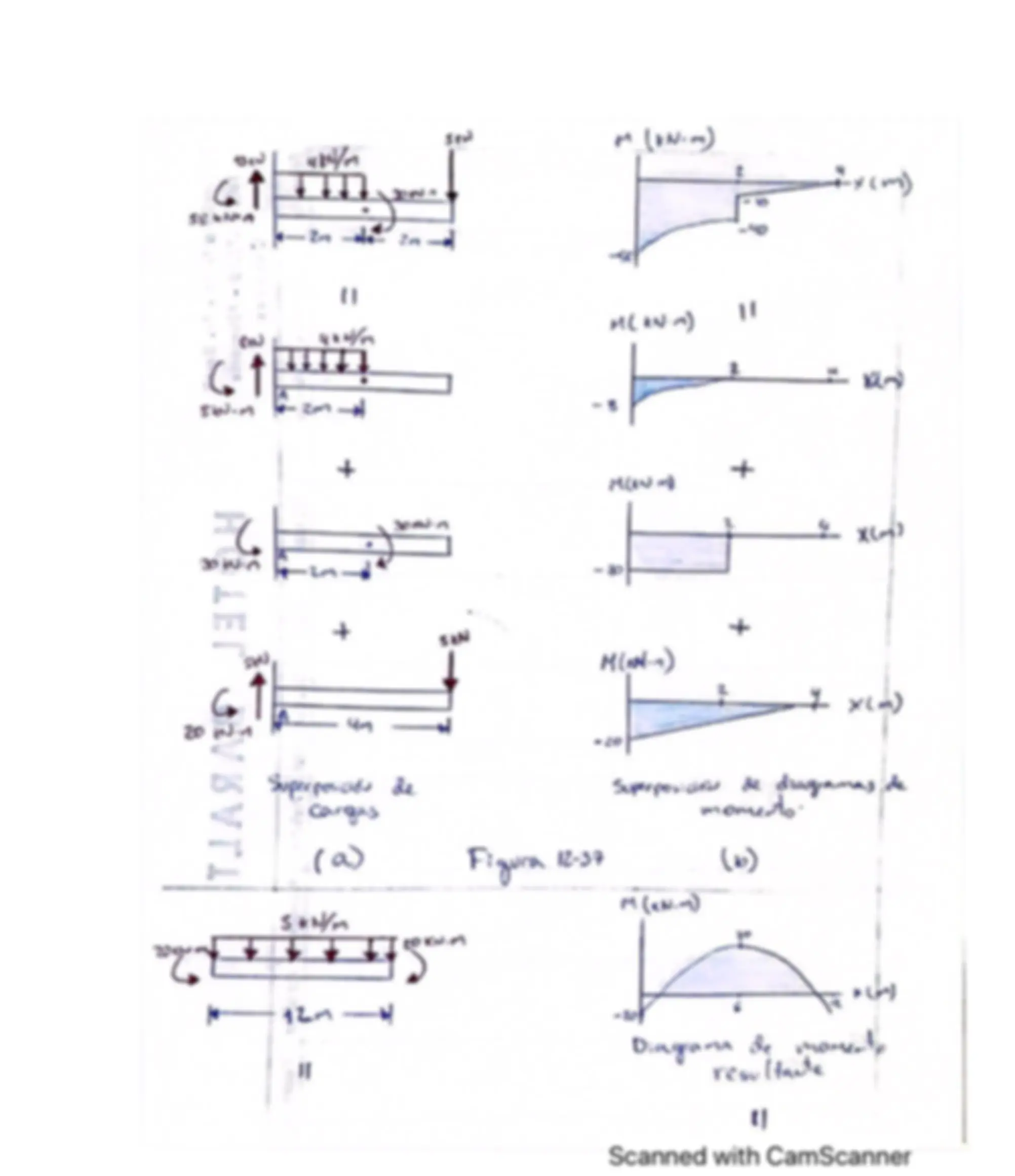 pf4