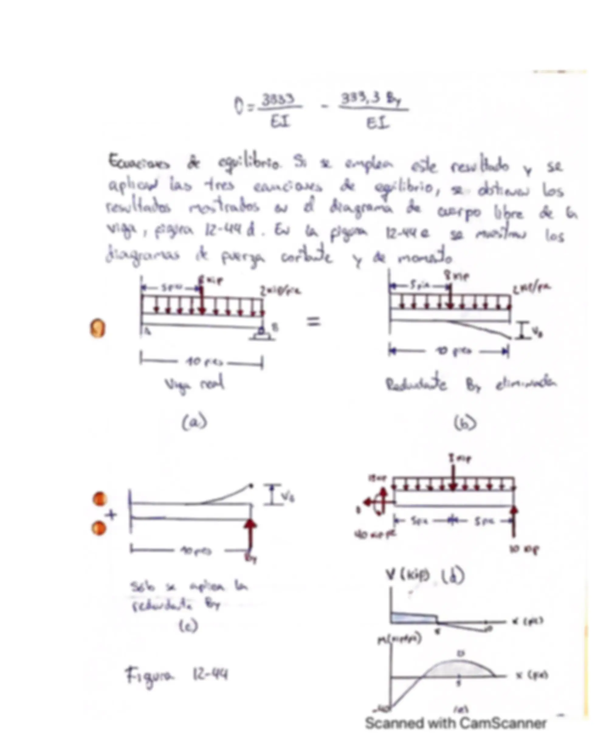 pf12