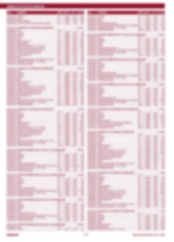 pf13