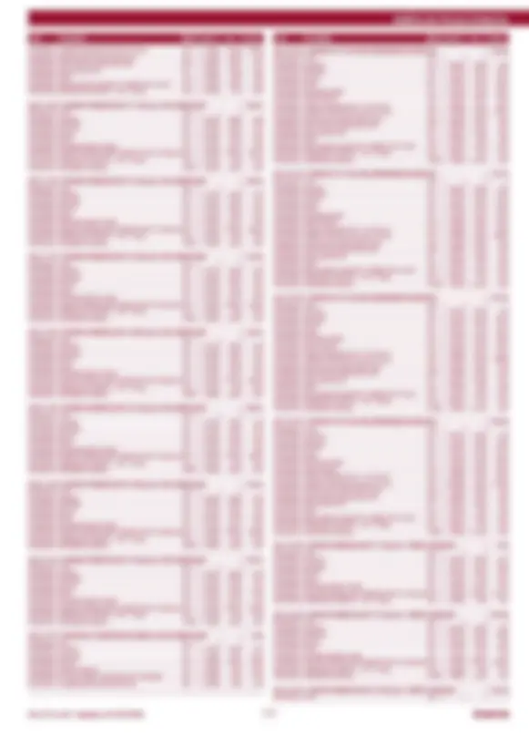 pf14