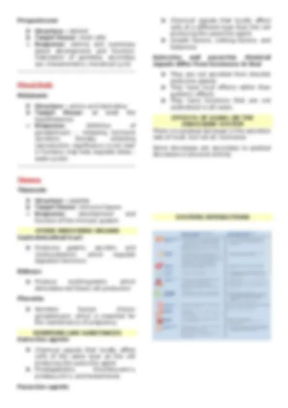 pfd