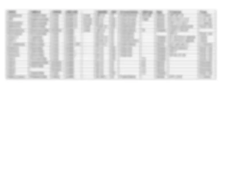 pf4