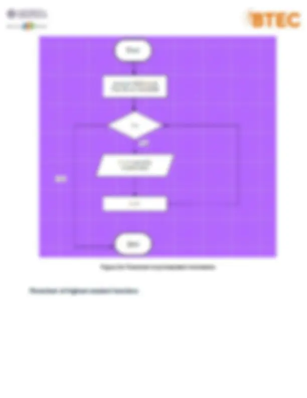 pf1b