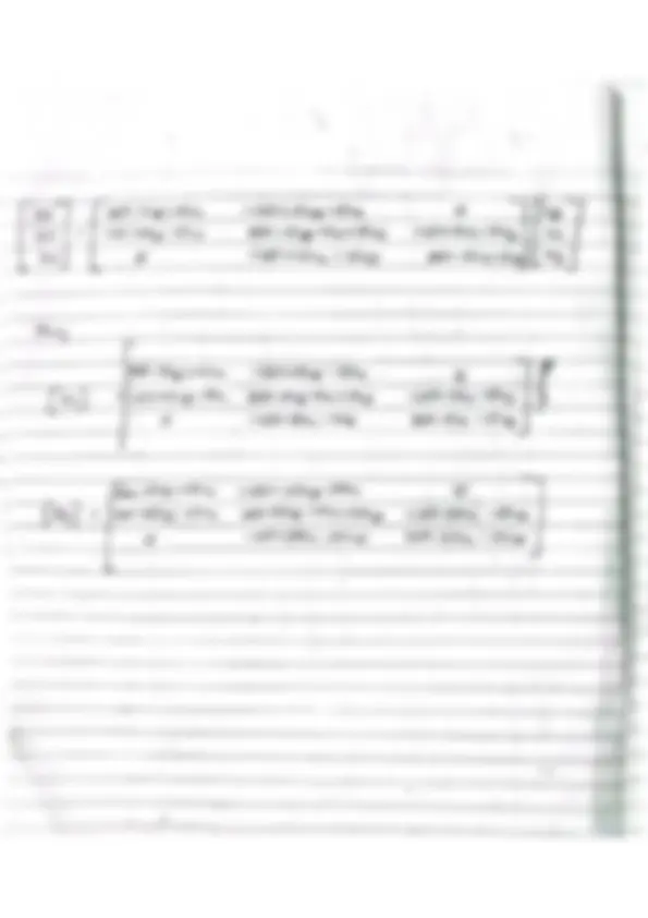 pf3