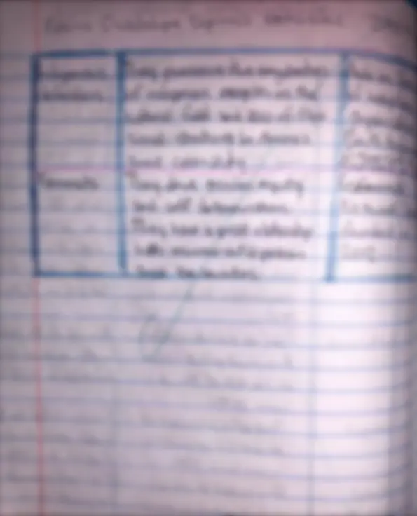 pf4