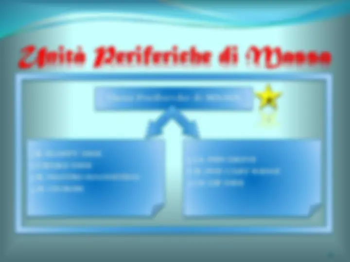 pf27