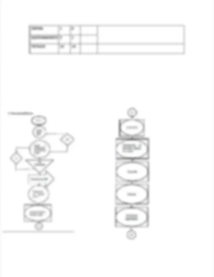 pf5