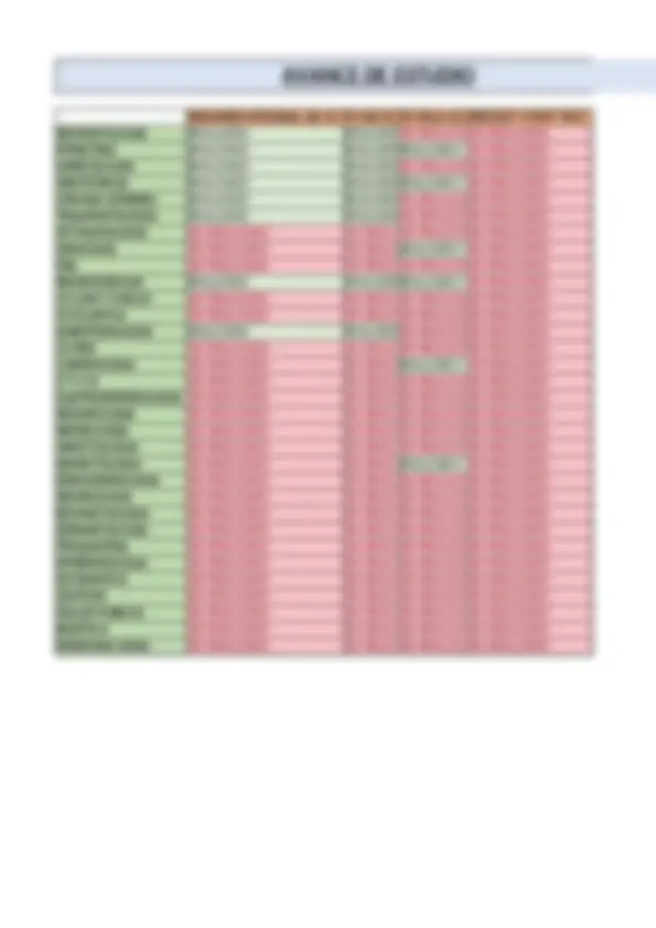 pf3