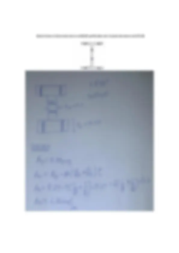 pf2
