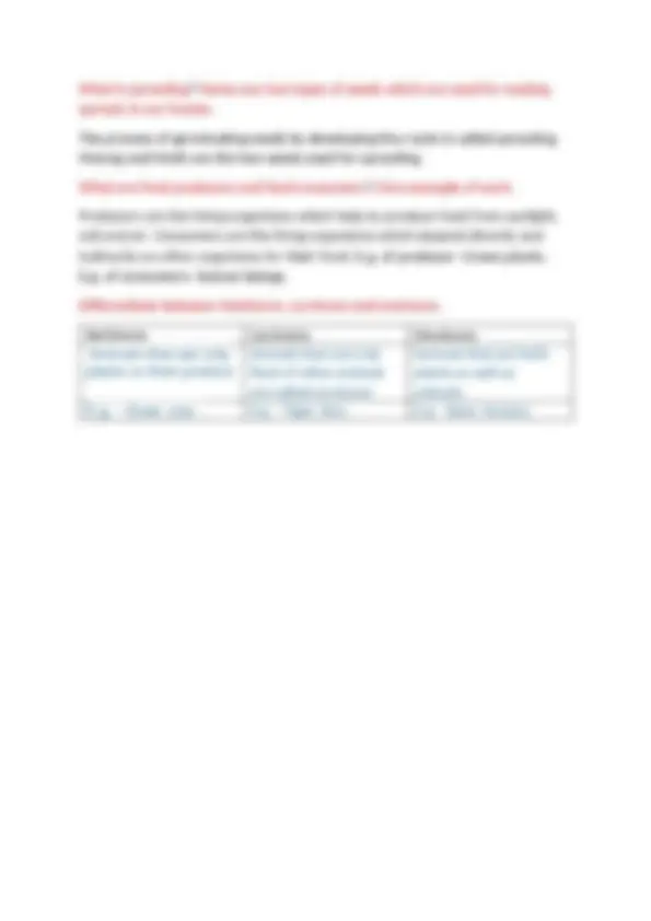 Class 6 Science (Biology) Ch-1 food where does it come from. | Study ...