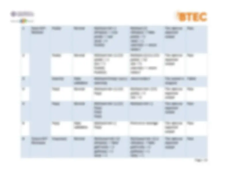 DS&A - 1649 - Assignment 2 | Assignments Data Structures and Algorithms ...
