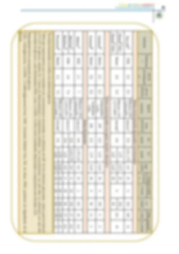 pf52