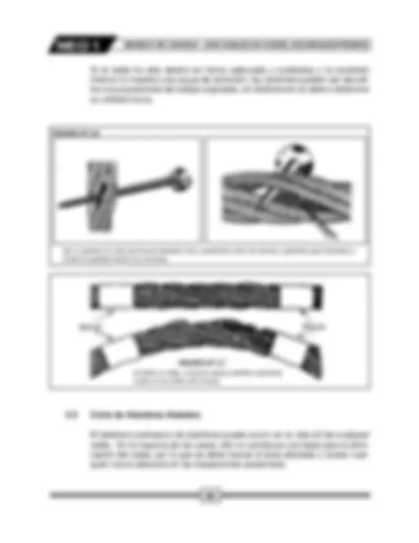 Estrobas ESLINGAS Y ESTROBOS SEGUN ASME | Esquemas y mapas conceptuales de ...